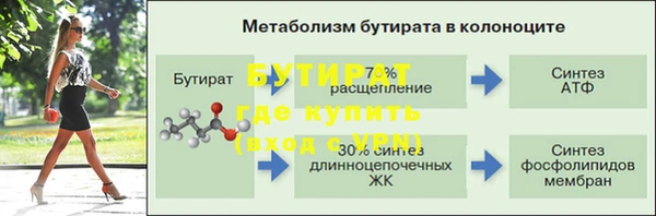 спиды Киренск